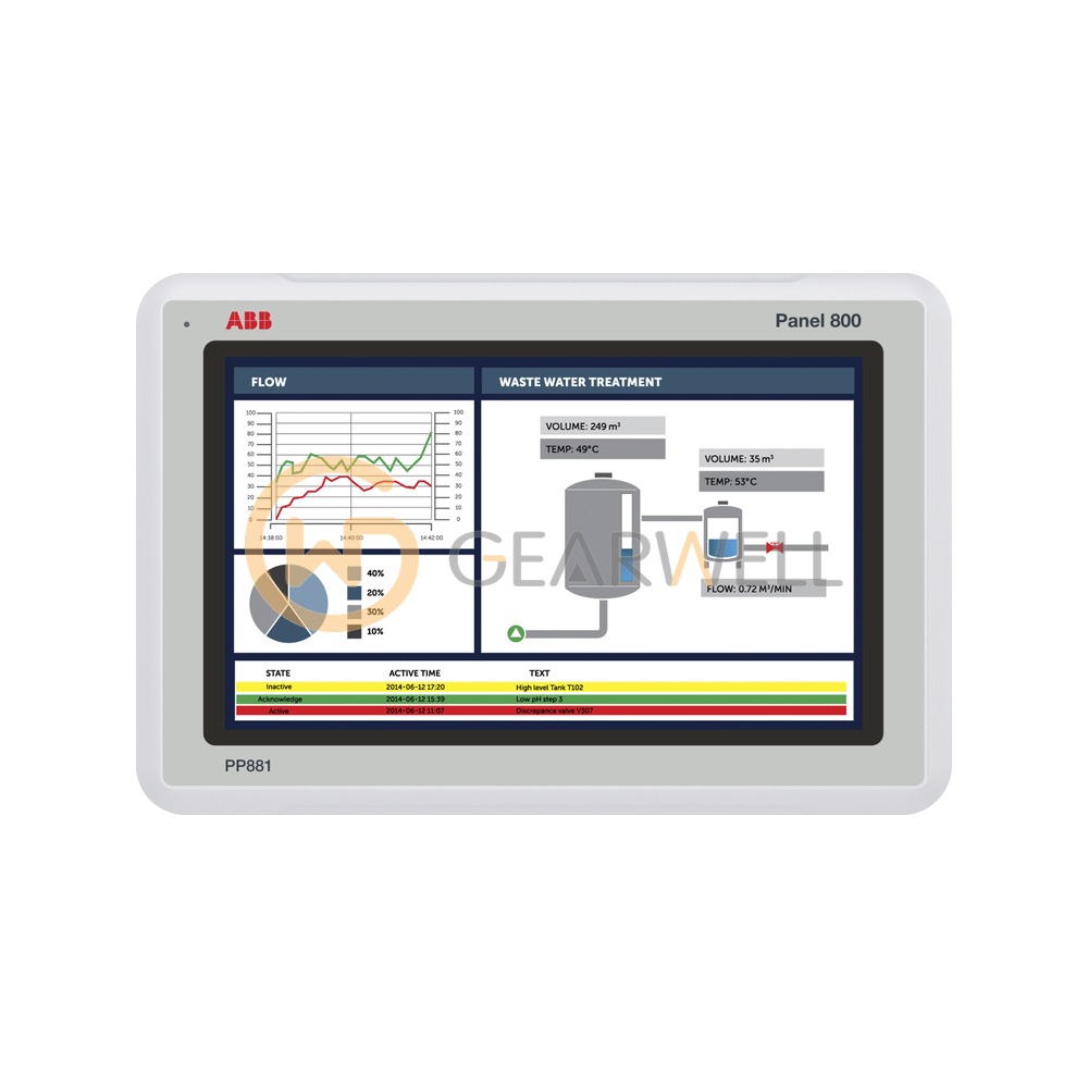 ABB PP881 Panel 800 Standard panel 10 in