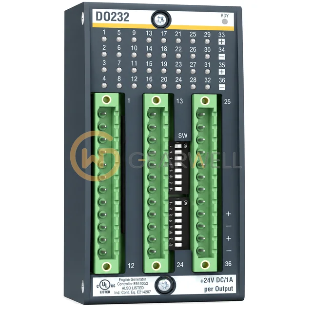 Bachmann DO232 M1 Digital Output Module